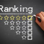 Cập nhật Rankings 2025-2026 | Các trường đại học tốt nhất trên toàn thế giới