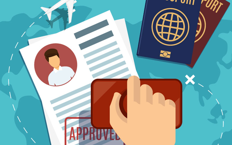 Hồ sơ du học Úc gồm những gì?