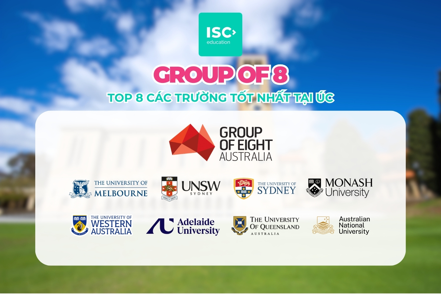 Group of 8 Australia Universities - Top 8 các trường tốt nhất tại Úc