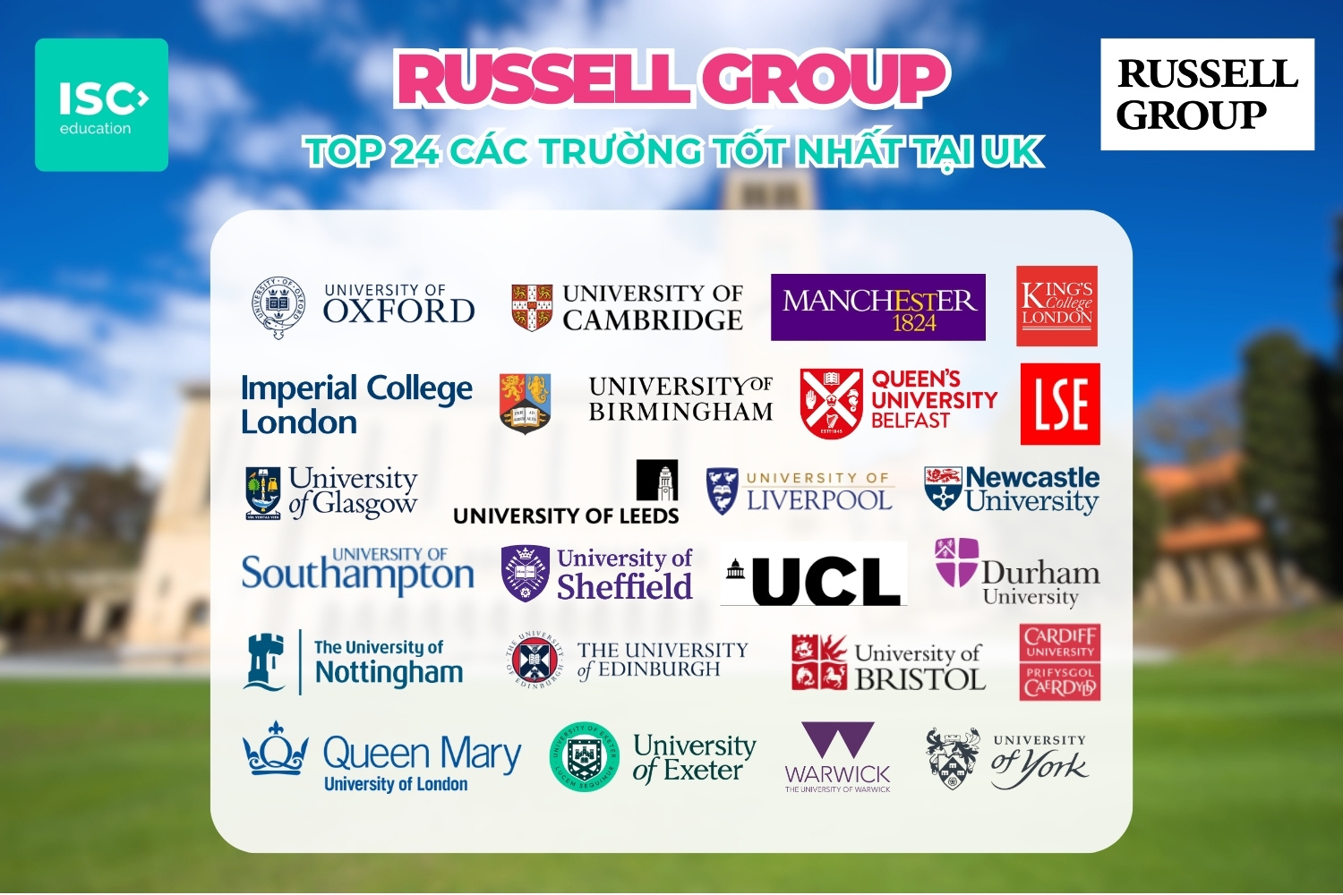 Russell Group là gì? Top 24 đại học thuộc khối Russell Group hot nhất tại UK