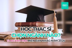 Học bổng thạc sĩ Anh Úc mới nhất | Năm học 2027