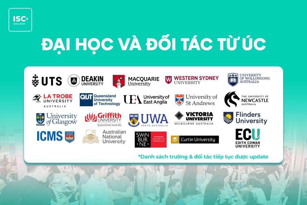 Tổng hợp các trường đại học và đối tác của ISC Education tại Úc