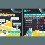 Tư vấn du học trường Russell Group cùng ISC Education