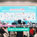 Xếp hạng đại học tốt nhất thế giới 2027 | Theo QS Ranking